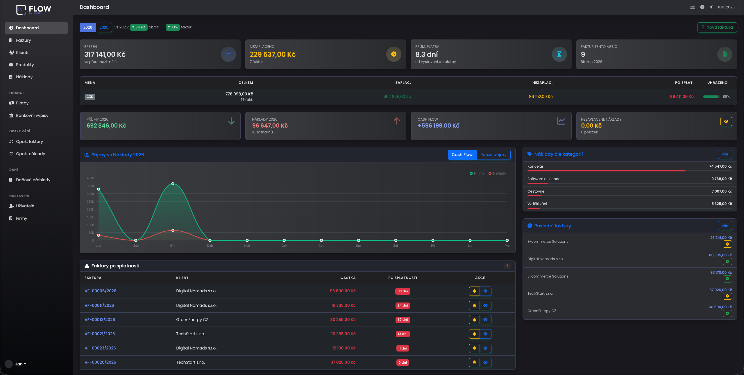 Flow - fakturační aplikace